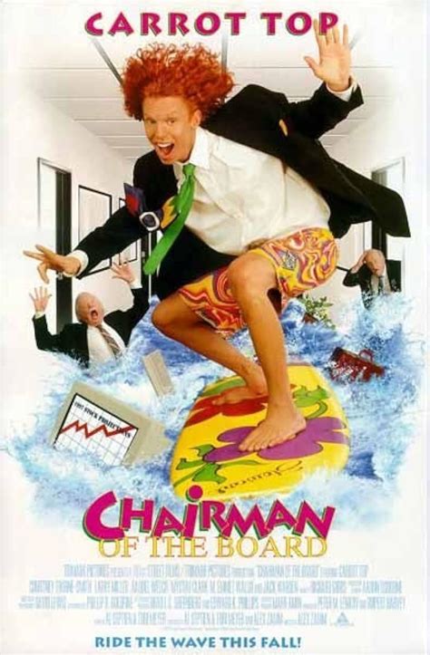 chairman of the board imdb
